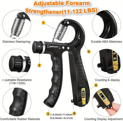 AMPS GYM™️5-Piece Grip Strength Trainer Set