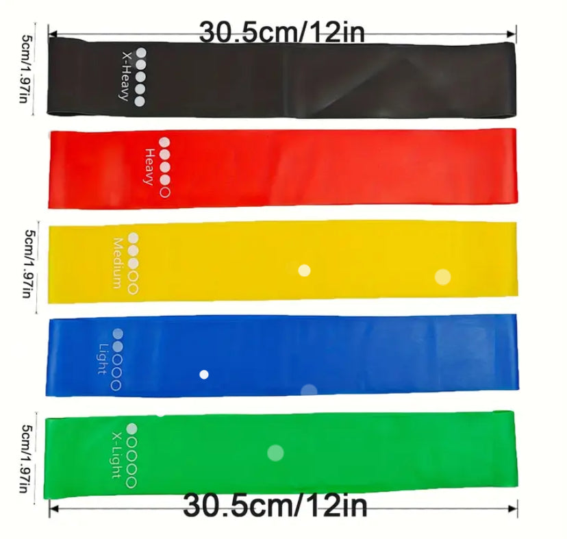 Amps Gym™ PowerLoop 5-Pack Resistance Band Set